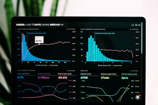 graphs of analytics on a laptop screen
